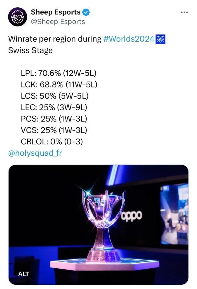 覃海洋的表 覃海洋的表